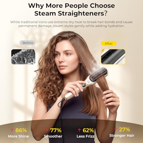 HITTIONA Steam Hair Straightener Brush for Women - 3 in 1 Ionic Hair Straightening, Steam Reduces Damage, Nourishes Hair, Anti-Frizz Expedites Straightening and Fast Salon Results, Travel Dual Voltage — view 3