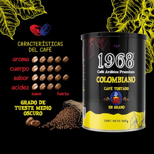 Encuentra reviews de Cafe colombiano favoritos de las personas. 15 Encuentra reviews de Cafe colombiano favoritos de las personas. 15