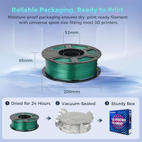 Image of FLASHFORGE Rapid PLA Filament 1.75mm Aurora Green, 500mm /s High Speed Printing, 3D Printer Filament 1kg Spool, Dimensional Accuracy + /- 0.02mm, Enjoy Exceptional Print Quality
