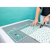 Sew Magnetic Cutting System - Expanded Kit by SewTites (Left-Handed)