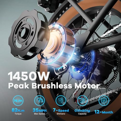 EUYBIKE 1450W Peak Cargo Ebike