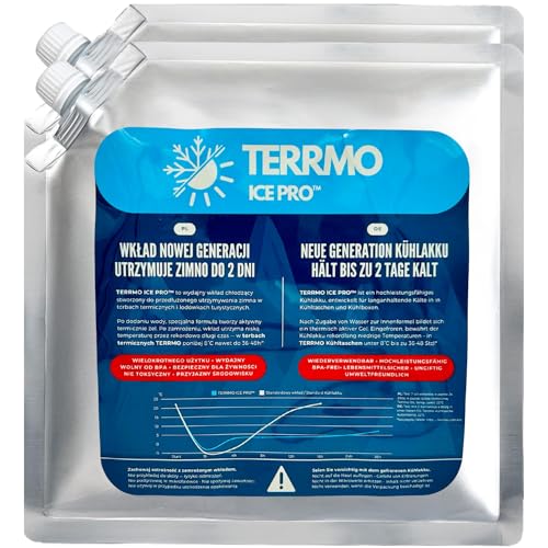 TERRMO Ice Pro™ Premium Groß Kühlakku für Kühltasche, Kühlbox,...