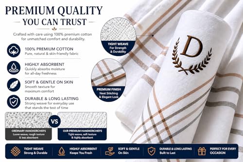 Image of ANTONIA Men's Initial Alphabet Handkerchiefs | Premium Cotton Personalized Hankies with Letter Embroidery (A-Z) | Soft, Absorbent & Reusable | Formal, Wedding & Gift Use | Pack of 6