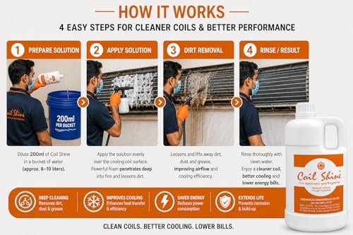Image of Coil Shine AC Coil Cleaner and Brightener, Fast Foaming Formula, for Split AC, Window AC, Chillers and Heat Exchangers, 1 Litre
