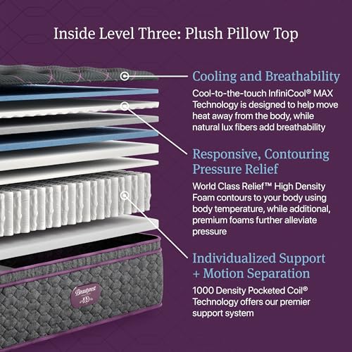 Image of Beautyrest World Class Level Three Plush Pillow Top 16 inch Mattress - Twin XL Size - Durable Support, Pressure Relief, Cooling, Motion Separation; CertiPUR-US, 100 Night Sleep Trial and 10 Year Warranty