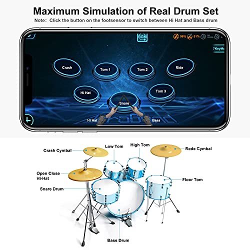 AeroBand Drumstel Elektronisch, Virtual Reality E-Drum Strike Module, luchttrommel digitale percussiemachine met 2… - Image 3