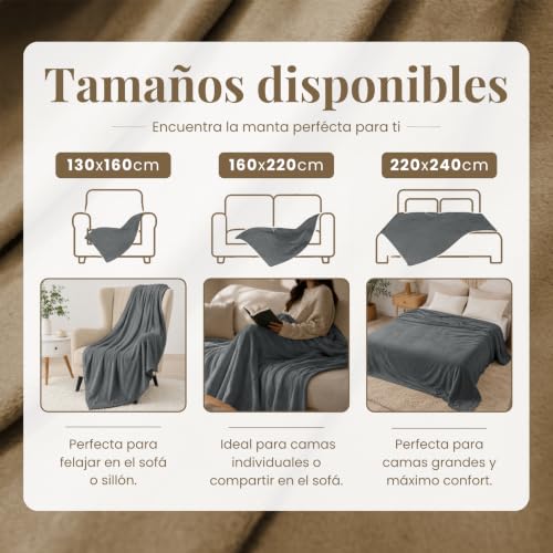 Miniatura 8 de Dalina Textil - Manta Para Sofá Grande 220x240cm - Manta Cama 135-150, Sobrecama - Manta Terciopelo Invierno Para Sofá, Cama, Viaje, Sala De Estar Gris Oscuro
