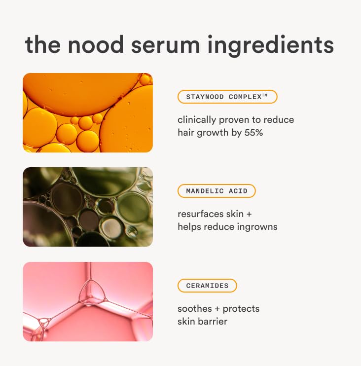Condition photo showing New/Like New for nood™ serum | after shave to prevent ingrown hair & slow regrowth, 3.3oz