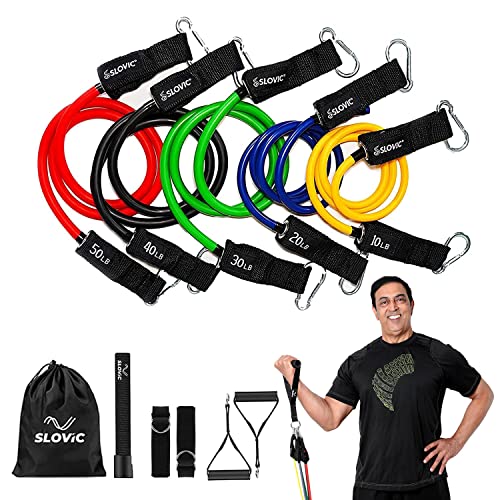 The 10 Best LowCost Home Workout Equipment Exclusive Guide