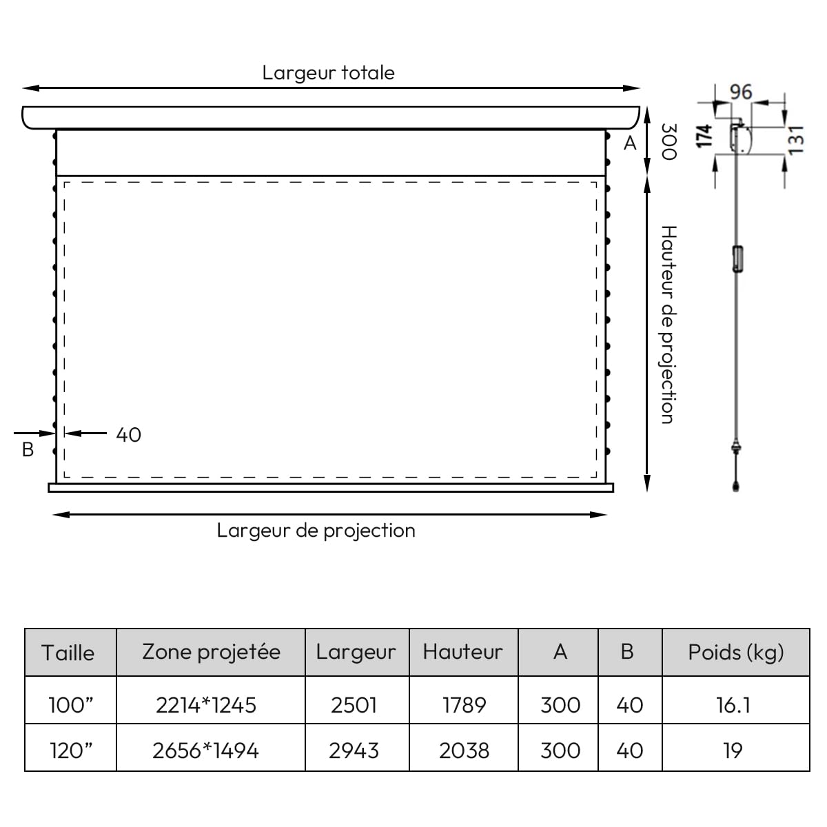 Écran Projecteur ALR CLR Motorisé Roll-Down UST 100 Pouces