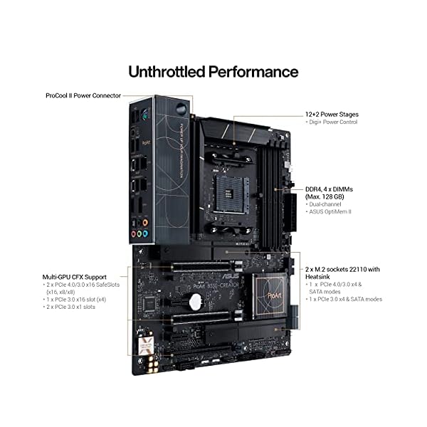 ASUS ProArt B550-CREATOR - Placa Base ATX AMD B550 Ryzen AM4 (PCIe 4.0, Thunderbolt 4 de Tipo C, Ethernet Intel de 2.5 GB, Dos M.2, USB 3.2 Gen. 2 y gestión de Seguridad) - Image 4