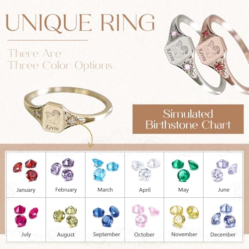 In Loving Memory with Wing Custom Name Ring Personalized Birthstone Rings for Women Personalized Engraved Ring with Angel Wing Memorial Rings Gifts for Loss of Loved One Mom Dad4