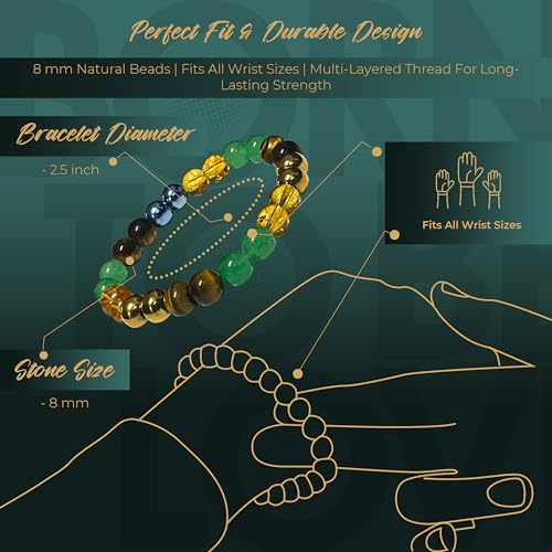 Image of ORBON Certified Natural Multi Stone Crystal Bracelet for Men & Women | Powerful Gemstone Combination Bracelet | Real Certified Stones with Authenticity Certificate & Activation Card | 8mm Beads