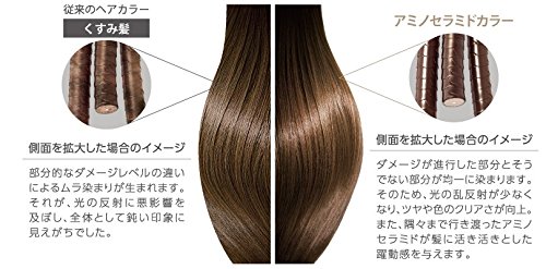 ７５本Schwarzkopf イゴラ ロイヤル ピクサムG まとめ売り Amazon | シュワルツコフ イゴラ ロイヤル ピクサムG ゴールド 80g (1