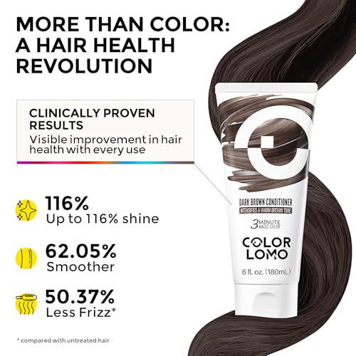 Image of COLORLOMO Semi Permanent Hair Color Depositing Conditioner, Dark Brown