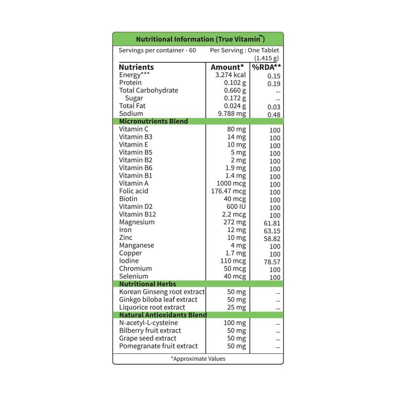 Technical Details - Image 3
