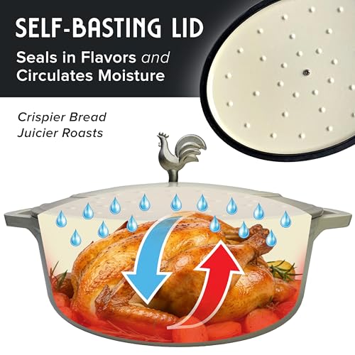 MUELLER HOME 5.5 Quart Enameled Cast Iron Oval Dutch Oven with Rooster Knob & Cotton Potholders, Heavy-Duty Cookware, Oven-Safe up to 500° F & Across All Cooktops, Gifts for Grandma & Women, Gray