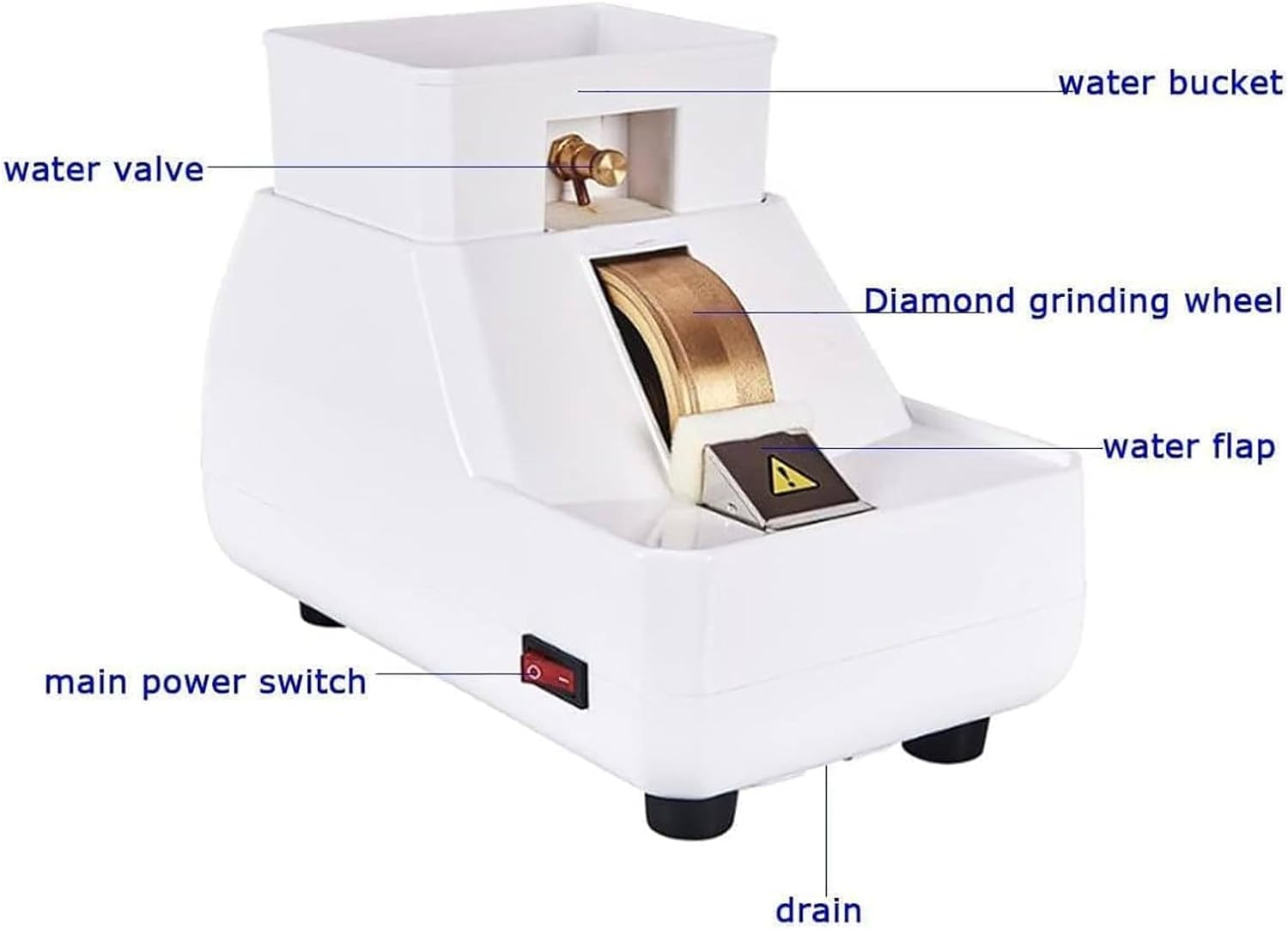 Manual Optical Lens Edger Hand Mill Edging Machine, Lens Grinder, Manual Lens Edger 3 In 1 Lens Polisher With Removable Sink, For Optical Shops, Hand-Type Grinder For Eyeglass Lens Processing