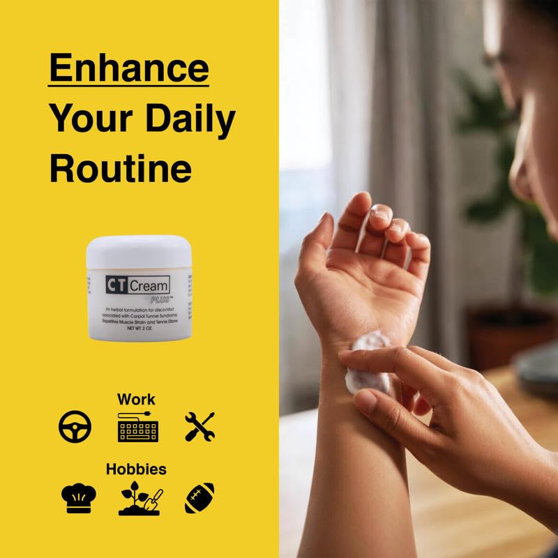 herbal formulation for discomfort associated with Carpal Tunnel Syndrome, Repeatitive Muscle Strain and Tennis Elbow