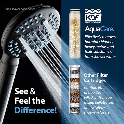 AquaCare 2-Pack American KDF Pure Shower Filter Replacement Cartridges - Image 3