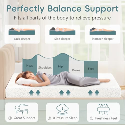 Image of 6 Inch Full Size Mattress, Medium Feel Memory Foam Full Mattress in a Box