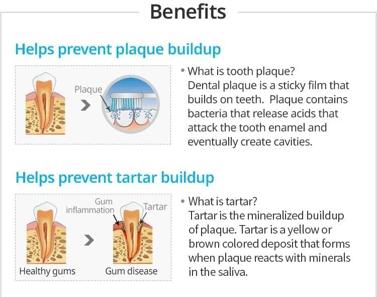 Miniatura 3 de Pasta de dientes Atomy Propolis 5-Pack (5 x 7.05 oz)