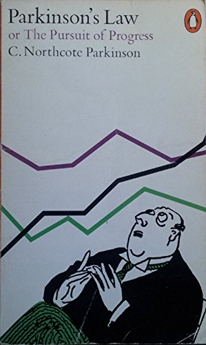 Parkinson's Law view 2