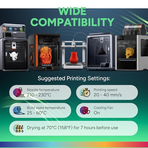 Image of OVERTURE TPU Filament 1.75mm Flexible Roll, 95A Soft 3D Printer Filament, 1kg Spool (2.2 lbs), Fit Most FDM Printer (TPU Black 2-Pack)