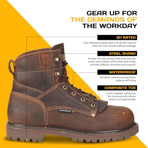 Carolina 28 Series 6” Composite Toe Work Boots for Men - Waterproof, with Durable Leather Uppers, AG7 Comfort Footbeds & Slip-Resistant Lug Outsoles3