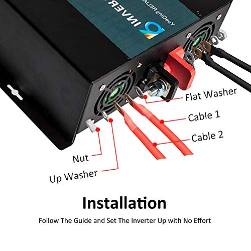 Solar inverter SMA Sunny Boy