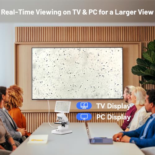 digital microscope camera system Bundle product image