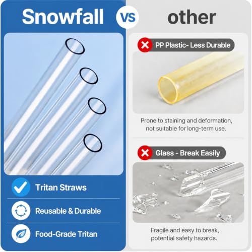 Image of 4 Pcs Straws for Stanley Quencher 40 oz 64 oz Tumbler, 12 inch Extra Long Reusable Straws For Quencher H2. 0 40 oz Cups, Clear Tritan Hard Plastic Straw BPA Free, Also Fit Simple Modern,Owala 40oz Tumbler