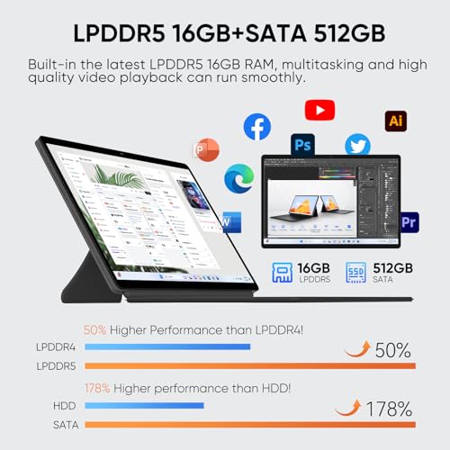 Eyy 2 In 1 Laptop Tablet, 14 Inch Touchscreen Laptop, Intel N100 (Up To 3.4Ghz), 16Gb Lpddr5, 512Gb Ssd, Windows 11 Pro,1920X1200,Wi-Fi 6,Bt5.2,Backlit Keyboard thumb #4