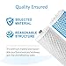 Waterdrop Countertop Water Filter, Replacement for AQ-4035®, AQ 4025, Will Fit AQ4000, AQ4050, AQ4500 Drinking Water Systems