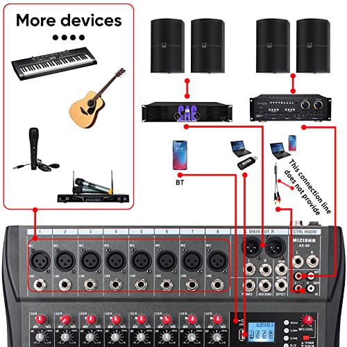 Mizisnr AX-80 Audio Mixer 8 Channel, Professional Music Sound Mixer Board With Reverb, Digital Dj Mixing Console thumb #4