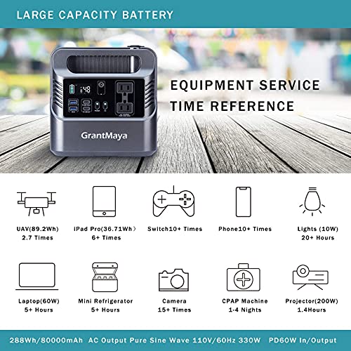 330W Portable Power Station, Grantmaya 288Wh 80000Mah Portable Generator Backup Battery With 110V Pure Sine Wave Ac Outlet 60W Pd Qc3.0 Usb Car Socket Flashlight For Camping Cpap Emergency Hurricane #TOP2