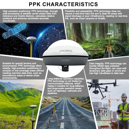 Image of SMA20 RTK PPK GNSS Receivers GPS Land Surveying Equipment Rover Base Collector, Free Software,Calibration Free, NOAA Certified1cm Accuracy,1408 Channels, Connect with UAV /Drone,for Topographic and GIS