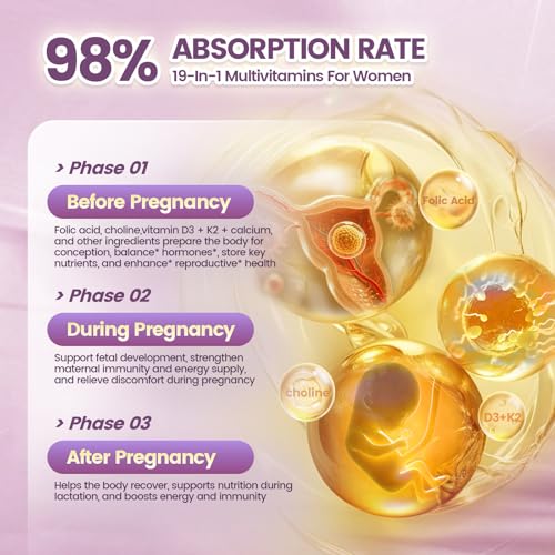 Image of VivoNu 19 in 1 Prenatal Multivitamin, 1200 Softgels Prenatal Vitamins, Lemon Flavor, Before, During & Post Pregnancy with Folic Acid, Probiotic, Biotin, Zinc, Vitamin D3, K2, B6, B12, C & More, 4 Bag