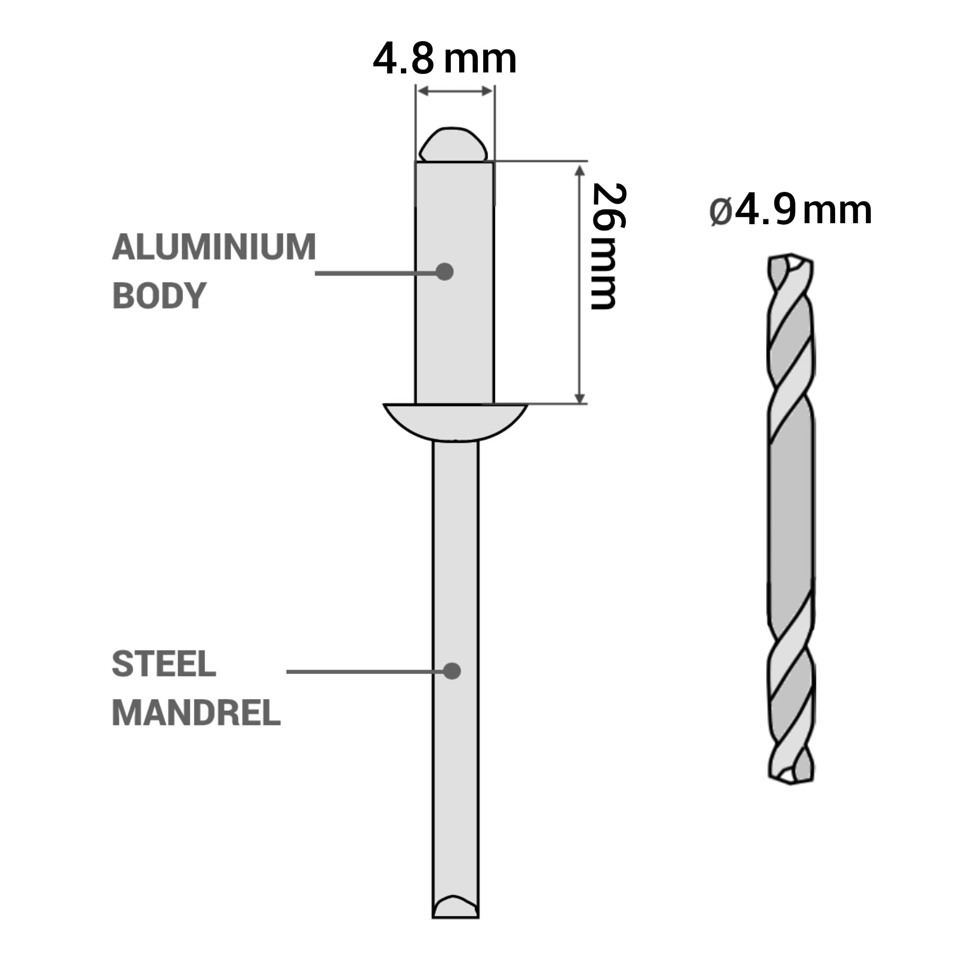 SKIR'CO (20 pcs) Aluminium Blind Rivets 4.8 x 26 mm, Steel Mandrel, Pop Rivets, Dome Head, DIN 7337 Rivets, Drill Bit Included - Image 3