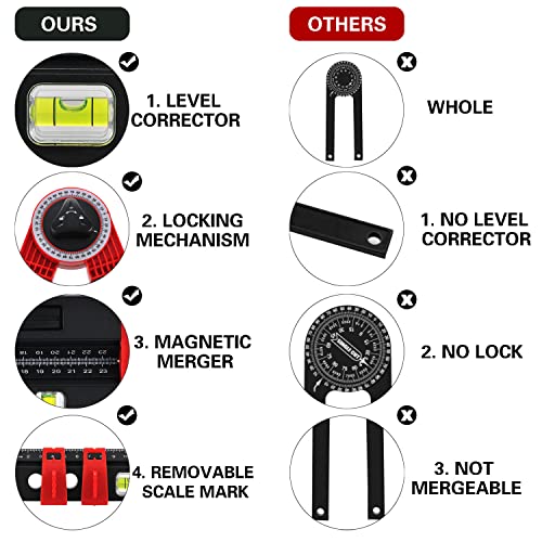 Miter Saw Protractor 14 Inch Multifunction Angle Finder Gift For Mens Husband Boyfriend Dad Angle Measuring Tool Idea Home Useful Gadget For Carpenters, Plumbers And All Building Trades #TOP1