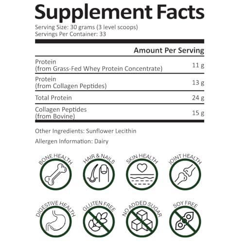 Survival Grocery® Survival Proteins™ Grass-Fed Whey Protein & Collagen Peptides (Types I & III), Unflavored, Gluten Free, Muscle Recovery, Skin, Hair, Nail, Joint Support, 1kg/2.2 lbs