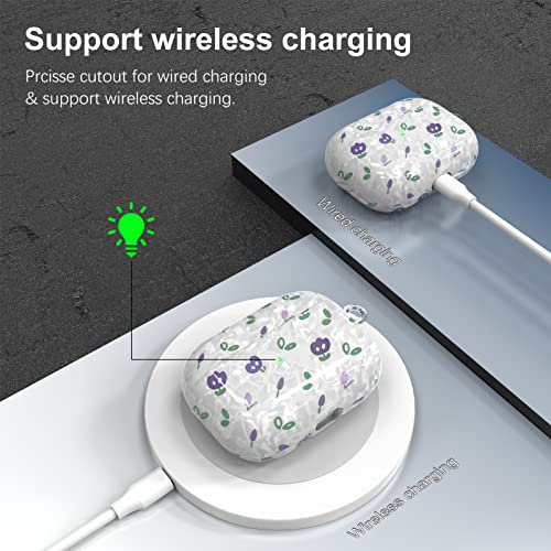 Image of Lopnord for AirPods Pro Case Cute, Cover for AirPods Pro Case Cover Cute with Keychain for Women Girls, Hard Protective Skin with Keychain Pom pom Ball for Airpod Pro Charging Case (Blue Flower)