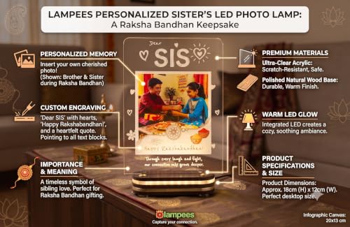 Image of lampees Personalised Sister LED Photo Lamp, 18x12 cm | Raksha Bandhan Keepsake, Custom Engraving, Warm LED Glow, Acrylic & Wood Base, Insert Your Photo