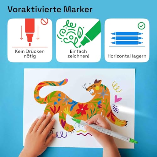 Image of ARTISTRO 5 Black Acrylic Paint Markers for Rock, Fabric, Wood, Glass, Eggs - Dual-Tip Paint Pens for Coloring Books for Adults, Teens, Kids - Art & Craft Supplies - Gift Idea - Easter Basket Stuffers