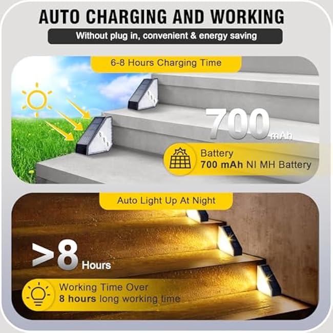 Solar Step Lights for Outside, 12-Pack LED Stair Lights Outdoor Waterproof IP65, Auto ON/Off Outdoor Deck Stair Lighting - Step Light Solar Powered for Garden Deck Backyard Patio(Warm White)