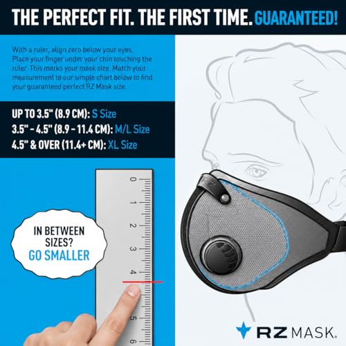RZ Mask RZM3 with 99.9% Filtration
