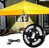 【Qualitätsgarantie】: Unser Produkt hat 2 Jahre Qualitätsgarantie, wenn Ihr Produkt irgendein Problem hat, senden Sie bitte E-Mail an den Verkäufer, wir werden das Problem innerhalb von 24 Stunden lösen!