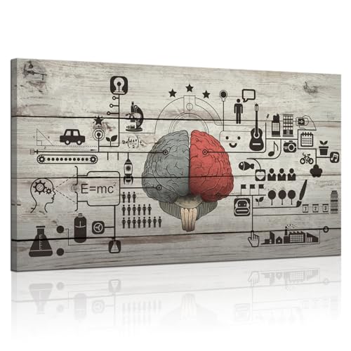 Biuteawal - Vintage Canvas Wall Art Human Brain Left and Right Brain Advantage Picture Poster Print Motivation Education Science and Art Painting for Home Study Room Office Wall Decoration