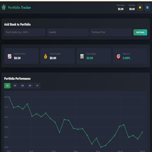 Stock Portfolio Tracker