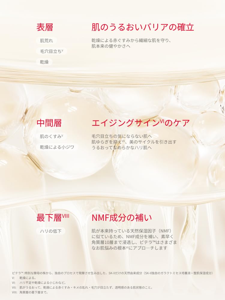 Amazon.co.jp: SK-II スキンケアセット ピテラ™ インフィニットオーラ